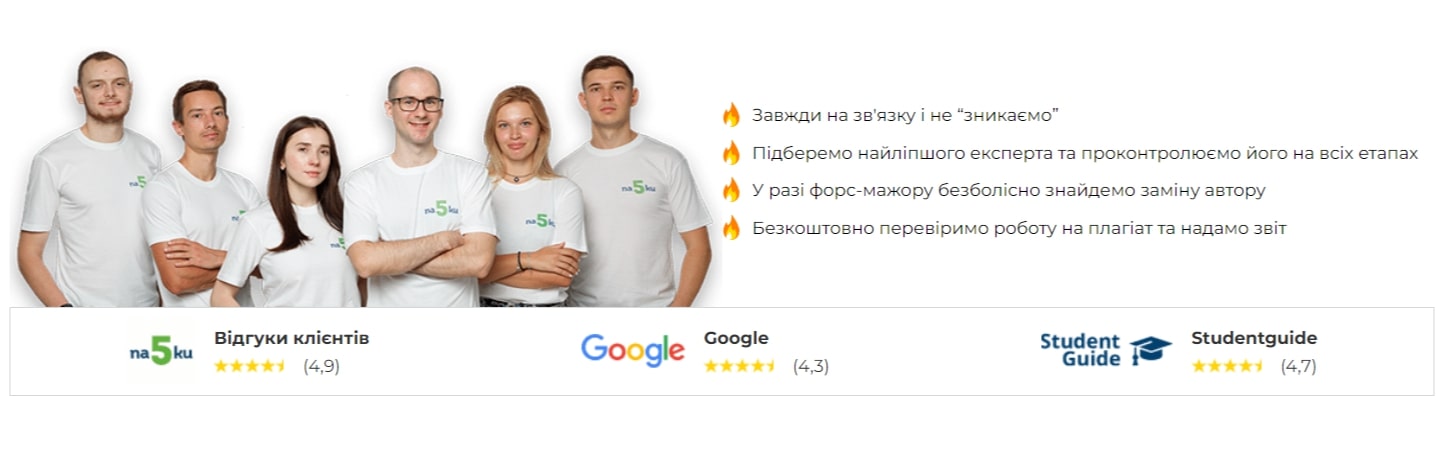 перевірка тексту онлайн переваги