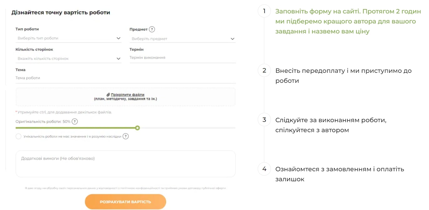 твір на замовлення - як замовити твір