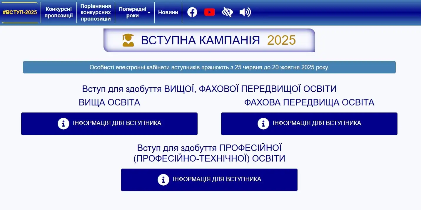 електронний кабінет вступника