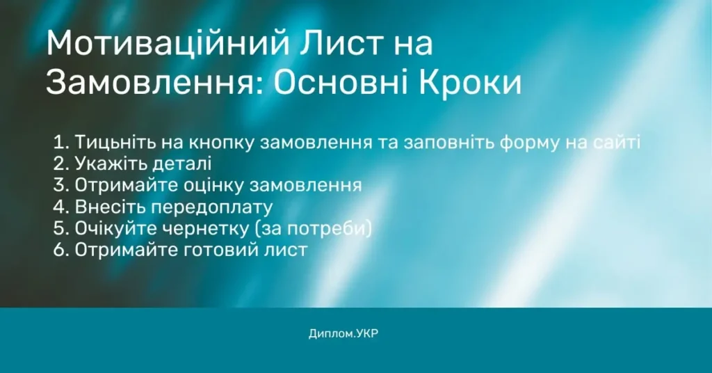 мотиваційний лист на замовлення